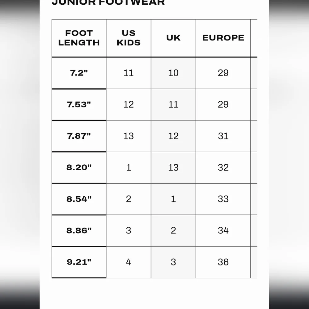 Dr. Martens Doc Marten AirWair Black Combat Boots 1460 Junior Moto NEW Size 3 US - Picture 9 of 11